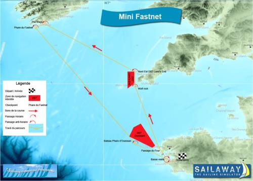 MINI FASTNET REGATA